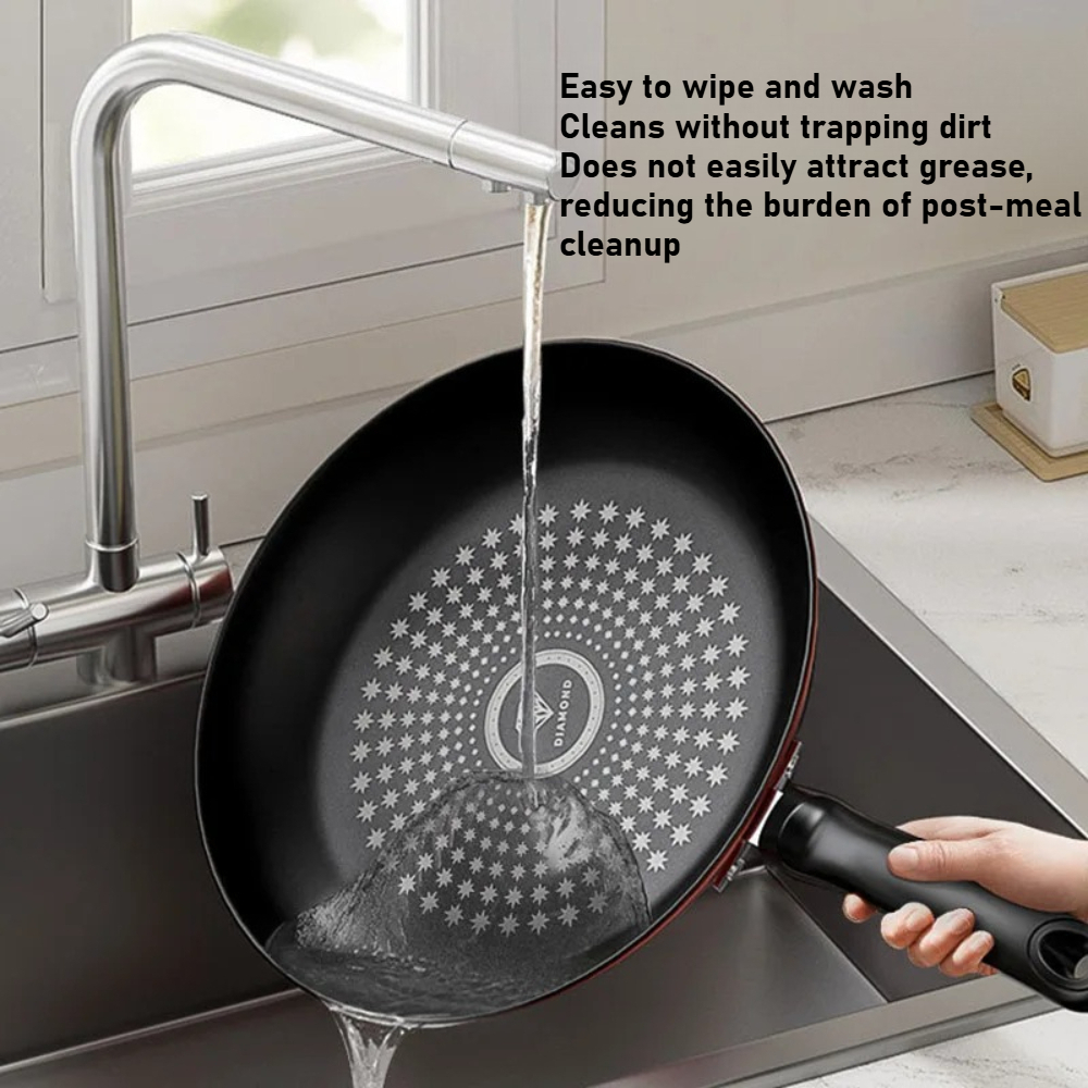 Multifunctional Frying Pan Non - Kitchen Appliances For Home ulasan dan harga