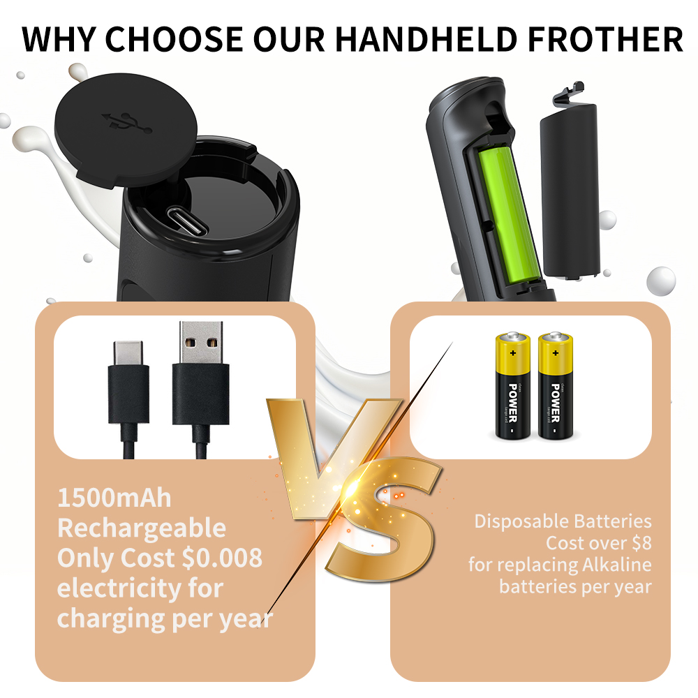 3 in 1 Electric Handheld Milk  - Kitchen Appliances For Home ulasan dan harga