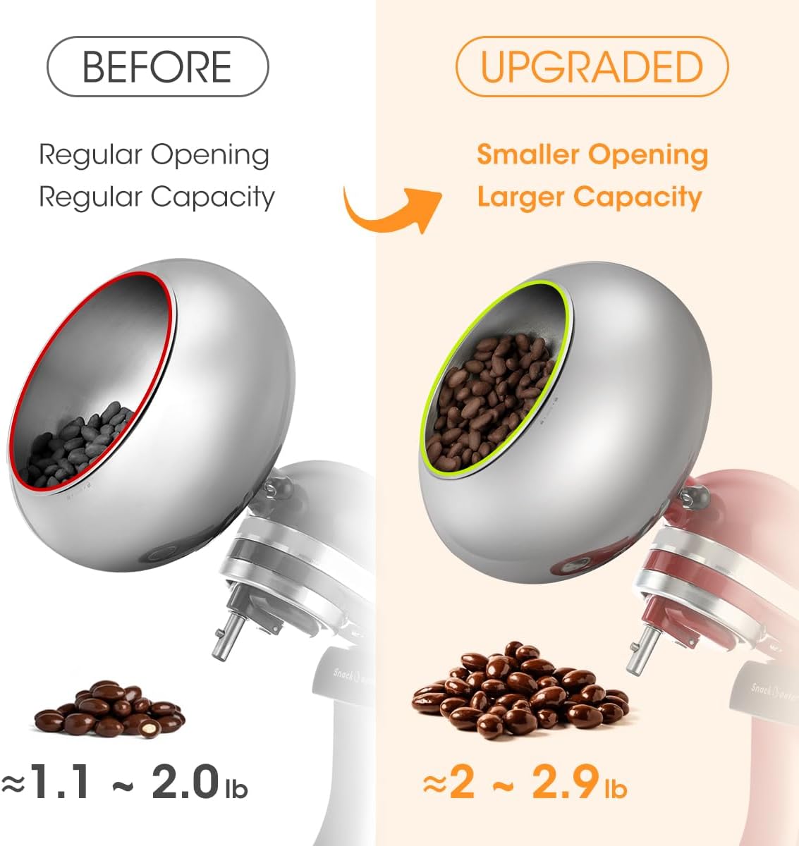 Chocolate Coating Machine Atta - Kitchen Appliances Germany ulasan dan harga