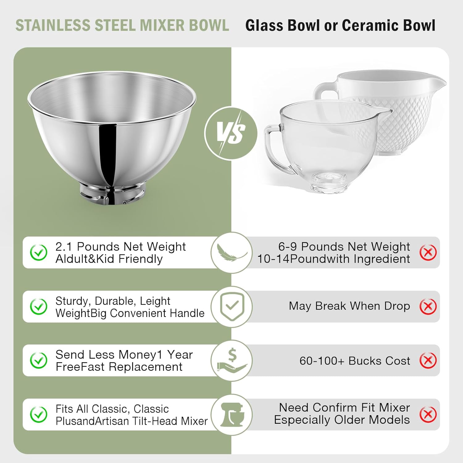 3-Quart Stainless Steel Bowl f - Kitchen Appliances Germany ulasan dan harga