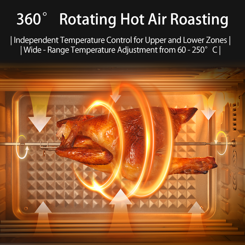 SUNATUR 2200w hot air circulat - Kitchen Appliances B&Q ulasan dan harga