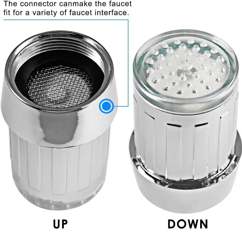 1-4PCS LED Change Automaticall - Kitchen Appliances Offers ulasan dan harga